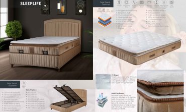 Sleeplife Premium Konfor Seti: Herkül Yaylı Yatak + Baza + Başlık (90x190 - 200x200)
