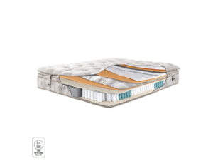 Hkm Luna Pedli Yatak 90*190 - Görsel 2