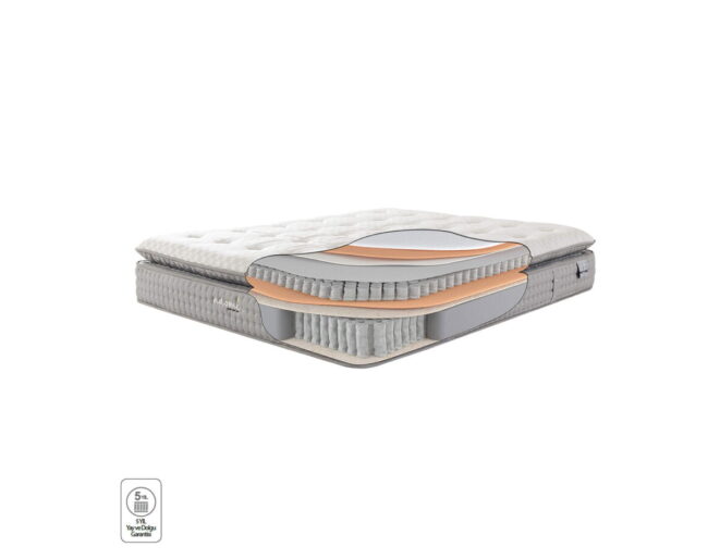 Yatka modelleri Atilim avm 2