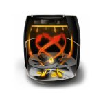 Philips HD 9650/90 Fritöz - Görsel 4