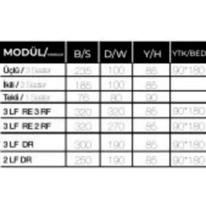 Smart Köşe Takımı - Görsel 7