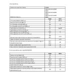 Ferre D064 Beyaz Çift Camlı Girintili Dokunmatik Davlumbaz - Görsel 2